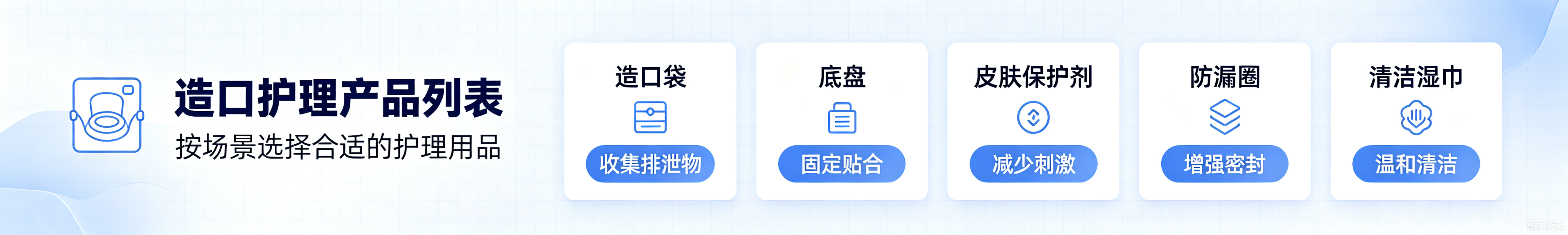 产品列表