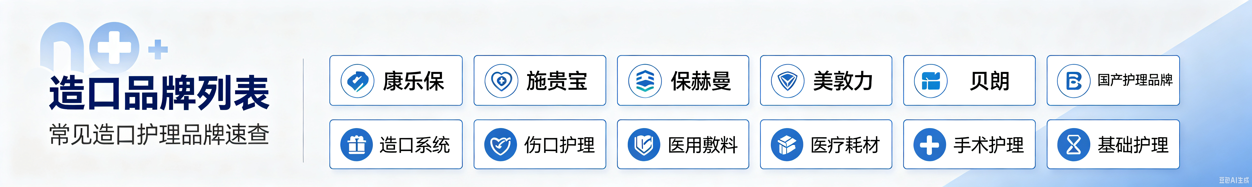 品牌